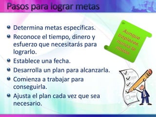 PasosparalograrmetasDetermina metas específicas.Reconoce el tiempo, dinero y esfuerzo que necesitarás para lograrlo.Establece una fecha.Desarrolla un plan para alcanzarla.Comienza a trabajar para conseguirla.Ajusta el plan cada vez que sea necesario.Aunque tropieces, nunca te rindas.