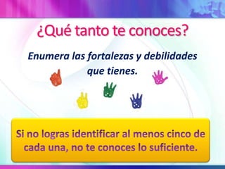 ¿Quétantoteconoces?Enumeralasfortalezasy debilidadesquetienes.Si no lograsidentificar al menoscinco de cadauna, no teconoces lo suficiente.