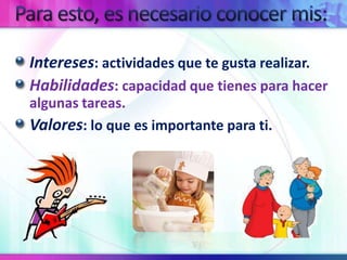 Para esto, esnecesarioconocermis:Intereses: actividades que te gusta realizar.Habilidades: capacidad que tienes para hacer algunas tareas.Valores: lo que es importante para ti.