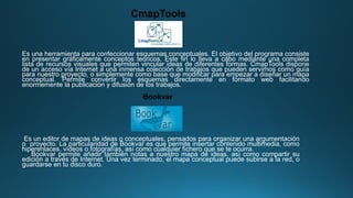 Herramientas para crear o hacer organizadores graficos | PDF