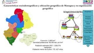 Características sociodemográficas y ubicación geográfica de Managua y su organización
geográfica
Hospital
Primario
Centro de
Salud
Puesto de
Salud Familiar
y Comunitario
Hospitales
Casas Base
Familia,
Comunidad
Gabinete del
Poder Ciudadano
y Brigadistas
Extensión: 3,465 km2
Densidad poblacional: 453.89 hab. por km2
Población estimada 2021: 1,559,774
habitantes.
Población menor de 6 años: 170, 427 niños.
 