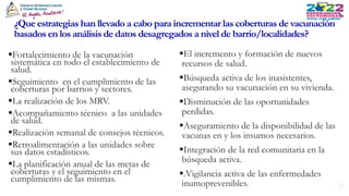¿Qué estrategias han llevado a cabo para incrementar las coberturas de vacunación
basados en los análisisde datos desagregados a nivel de barrio/localidades?
El incremento y formación de nuevos
recursos de salud.
Búsqueda activa de los inasistentes,
asegurando su vacunación en su vivienda.
Disminución de las oportunidades
perdidas.
Aseguramiento de la disponibilidad de las
vacunas en y los insumos necesarios.
Integración de la red comunitaria en la
búsqueda activa.
.Vigilancia activa de las enfermedades
inumoprevenibles.
Fortalecimiento de la vacunación
sistemática en todo el establecimiento de
salud.
Seguimiento en el cumplimiento de las
coberturas por barrios y sectores.
La realización de los MRV.
Acompañamiento técnico a las unidades
de salud.
Realización semanal de consejos técnicos.
Retroalimentación a las unidades sobre
sus datos estadísticos.
La planificación anual de las metas de
coberturas y el seguimiento en el
cumplimiento de las mismas.
 