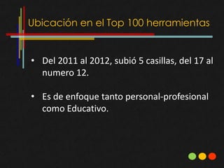Ubicación en el Top 100 herramientas


• Del 2011 al 2012, subió 5 casillas, del 17 al
  numero 12.

• Es de enfoque tanto personal-profesional
  como Educativo.
 