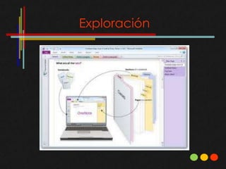 Exploración
 