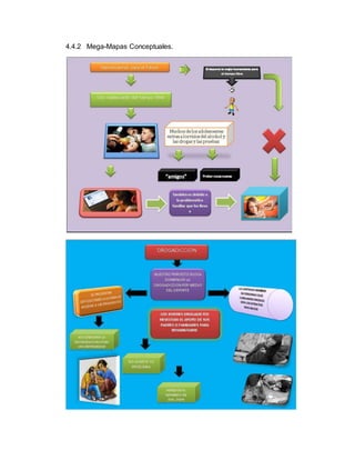4.4.2 Mega-Mapas Conceptuales. 
 