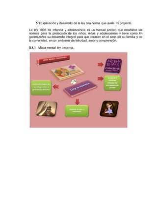 5.1 Explicación y desarrollo de la ley o la norma que avala mi proyecto. 
La ley 1098 de infancia y adolescencia es un manual jurídico que establece las 
normas para la protección de los niños, niñas y adolescentes y tiene como fin 
garantizarles su desarrollo integral para que crezcan en el seno de su familia y de 
la comunidad, en un ambiente de felicidad, amor y comprensión. 
5.1.1 Mapa mental ley o norma. 
 