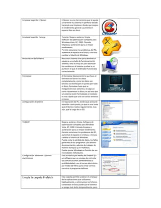 Herramientas para el mantenimiento correctivo