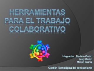 Integrantes : Mariana Castro
Leidy Castro
Marlon Suarez
Gestión Tecnológica del conocimiento
 