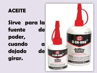 ACEITE

Sirve para la
fuente    de
poder,
cuando      a
dejado    de
girar.
 