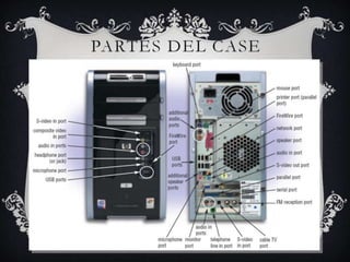 Partes del case
