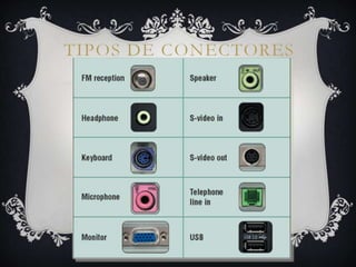 Tipos de conectores