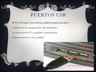 Puertos USB