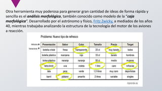 Otra herramienta muy poderosa para generar gran cantidad de ideas de forma rápida y
sencilla es el análisis morfológico, también conocido como modelo de la “caja
morfológica“. Desarrollado por el astrónomo y físico, Fritz Zwicky, a mediados de los años
40, mientras trabajaba analizando la estructura de la tecnología del motor de los aviones
a reacción.
 