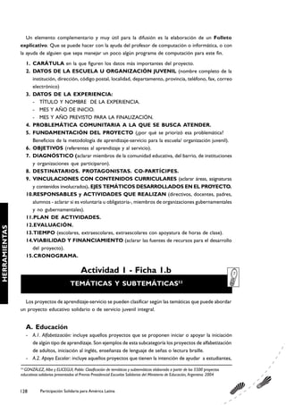 Un elemento complementario y muy útil para la difusión es la elaboración de un Folleto
               explicativo. Que se puede hacer con la ayuda del profesor de computación o informática, o con
               la ayuda de alguien que sepa manejar un poco algún programa de computación para este fin.
                  1. CARÁTULA en la que figuren los datos más importantes del proyecto.
                  2. DATOS DE LA ESCUELA U ORGANIZACIÓN JUVENIL (nombre completo de la
                     institución, dirección, código postal, localidad, departamento, provincia, teléfono, fax, correo
                     electrónico)
                  3. DATOS DE LA EXPERIENCIA:
                     - TÍTULO Y NOMBRE DE LA EXPERIENCIA.
                     - MES Y AÑO DE INICIO.
                     - MES Y AÑO PREVISTO PARA LA FINALIZACIÓN.
                  4. PROBLEMÁTICA COMUNITARIA A LA QUE SE BUSCA ATENDER.
                  5. FUNDAMENTACIÓN DEL PROYECTO (¿por qué se priorizó esa problemática?
                     Beneficios de la metodología de aprendizaje-servicio para la escuela/ organización juvenil).
                  6. OBJETIVOS (referentes al aprendizaje y al servicio).
                  7. DIAGNÓSTICO (aclarar miembros de la comunidad educativa, del barrio, de instituciones
                     y organizaciones que participaron).
                  8. DESTINATARIOS. PROTAGONISTAS. CO-PARTÍCIPES.
                  9. VINCULACIONES CON CONTENIDOS CURRICULARES (aclarar áreas, asignaturas
                     y contenidos involucrados). EJES TEMÁTICOS DESARROLLADOS EN EL PROYECTO.
                  10.RESPONSABLES y ACTIVIDADES QUE REALIZAN (directivos, docentes, padres,
                     alumnos - aclarar si es voluntaria u obligatoria-, miembros de organizaciones gubernamentales
                     y no gubernamentales).
                  11.PLAN DE ACTIVIDADES.
                  12.EVALUACIÓN.
HERRAMIENTAS




                  13.TIEMPO (escolares, extraescolares, extraescolares con apoyatura de horas de clase).
                  14.VIABILIDAD Y FINANCIAMIENTO (aclarar las fuentes de recursos para el desarrollo
                     del proyecto).
                  15.CRONOGRAMA.

                                                   Actividad 1 - Ficha 1.b
                                             TEMÁTICAS Y SUBTEMÁTICAS53

                 Los proyectos de aprendizaje-servicio se pueden clasificar según las temáticas que puede abordar
               un proyecto educativo solidario o de servicio juvenil integral.


                  A. Educación
                  - A.1. Alfabetización: incluye aquellos proyectos que se proponen iniciar o apoyar la iniciación
                    de algún tipo de aprendizaje. Son ejemplos de esta subcategoría los proyectos de alfabetización
                    de adultos, iniciación al inglés, enseñanza de lenguaje de señas o lectura braille.
                  - A.2. Apoyo Escolar: incluye aquellos proyectos que tienen la intención de ayudar a estudiantes,
               53
                  GONZÁLEZ, Alba y ELICEGUI, Pablo: Clasificación de temáticas y subtemáticas elaborada a partir de los 5500 proyectos
               educativos solidarios presentados al Premio Presidencial Escuelas Solidarias del Ministerio de Educación, Argentina. 2004


               128        Participación Solidaria para América Latina
 