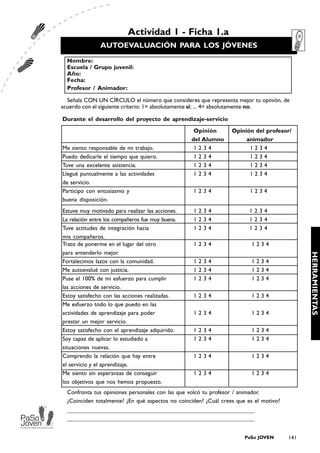 Actividad 1 - Ficha 1.a
               AUTOEVALUACIÓN PARA LOS JÓVENES
  Nombre:
  Escuela / Grupo juvenil:
  Año:
  Fecha:
  Profesor / Animador:

  Señala CON UN CÍRCULO el número que consideres que representa mejor tu opinión, de
acuerdo con el siguiente criterio: 1= absolutamente sí; ... 4= absolutamente no.

Durante el desarrollo del proyecto de aprendizaje-servicio
                                                   Opinión        Opinión del profesor/
                                                  del Alumno           animador
Me siento responsable de mi trabajo.               1234                 1234
Puedo dedicarle el tiempo que quiero.              1234                 1234
Tuve una excelente asistencia.                     1234                 1234
Llegué puntualmente a las actividades              1234                 1234
de servicio.
Participo con entusiasmo y                         1234                  1234
buena disposición.
Estuve muy motivado para realizar las acciones.    1234                  1234
La relación entre los compañeros fue muy buena.    1234                  1234
Tuve actitudes de integración hacia                1234                  1234
mis compañeros.
Trato de ponerme en el lugar del otro              1234                  1234
para entenderlo mejor.




                                                                                              HERRAMIENTAS
Fortalecimos lazos con la comunidad.               1234                  1234
Me autoevalué con justicia.                        1234                  1234
Puse el 100% de mi esfuerzo para cumplir           1234                  1234
las acciones de servicio.
Estoy satisfecho con las acciones realizadas.      1234                  1234
Me esfuerzo todo lo que puedo en las
actividades de aprendizaje para poder              1234                  1234
prestar un mejor servicio.
Estoy satisfecho con el aprendizaje adquirido.     1234                  1234
Soy capaz de aplicar lo estudiado a                1234                  1234
situaciones nuevas.
Comprendo la relación que hay entre                1234                  1234
el servicio y el aprendizaje.
Me siento sin esperanzas de conseguir              1234                  1234
los objetivos que nos hemos propuesto.
  Confronta tus opiniones personales con las que volcó tu profesor / animador.
  ¿Coinciden totalmente? ¿En qué aspectos no coinciden? ¿Cuál crees que es el motivo?
  __________________________________________________________________
  __________________________________________________________________


                                                                       PaSo JOVEN       141
 