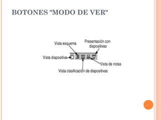 BOTONES "MODO DE VER"

 