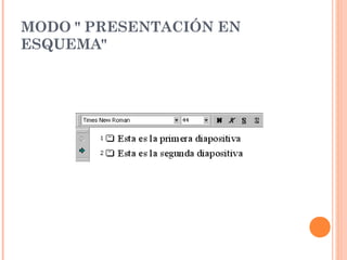 MODO " PRESENTACIÓN EN
ESQUEMA"

 