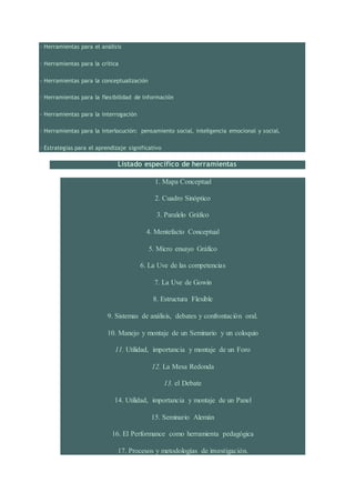- Herramientas para el análisis 
- Herramientas para la crítica 
- Herramientas para la conceptualización 
- Herramientas para la flexibilidad de información 
- Herramientas para la interrogación 
- Herramientas para la interlocución: pensamiento social, inteligencia emocional y social. 
- Estrategias para el aprendizaje significativo 
Listado específico de herramientas 
1. Mapa Conceptual 
2. Cuadro Sinóptico 
3. Paralelo Gráfico 
4. Mentefacto Conceptual 
5. Micro ensayo Gráfico 
6. La Uve de las competencias 
7. La Uve de Gowin 
8. Estructura Flexible 
9. Sistemas de análisis, debates y confrontación oral. 
10. Manejo y montaje de un Seminario y un coloquio 
11. Utilidad, importancia y montaje de un Foro 
12. La Mesa Redonda 
13. el Debate 
14. Utilidad, importancia y montaje de un Panel 
15. Seminario Alemán 
16. El Performance como herramienta pedagógica 
17. Procesos y metodologías de investigación. 
 