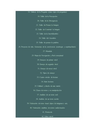 18. Talleres de la Pregunta (cinco tipos de preguntas) 
19. Taller de la Percepción 
20. Taller de la Divergencia 
21. Taller de Pensar la Imagen 
22. Taller de Construir la Imagen 
23. Taller de la Incertidumbre 
24. Taller del Asombro 
25. Taller de pensar la palabra 
26. Proyecto de vida. Estructura de la convivencia (axiología y espiritualidad). 
27. Mandala 
28. Mapa de Navegación y Red conceptual 
29. Ensayos de primer nivel 
30. Ensayo de segundo nivel 
31. Ensayo de tercer nivel. 
32. Tipos de ensayo 
33. Cuatro niveles de lectura 
34. Siete lecturas 
35. Utilidad y diseño de una matriz 
36. Clases de textos y su manipulación 
37. Análisis de un texto oral 
38. Análisis de un texto escrito 
39. Valoración de texto visual (tipos de imágenes) seis. 
40. Valoración analítica de textos audiovisuales 
41. Protocolo 
42. Libro móvil 
 