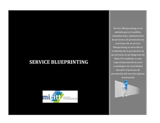 SERVICE BLUEPRINTING
Service Blueprinting es un
método para el análisis,
visualización y optimización
de procesos de prestación de
servicios. En el service
blueprinting se describe la
evolución de la prestación de
un servicio en un diagrama de
flujo. El resultado es una
representación de la serie
cronológica de actividades
durante el proceso de
prestación del servicio (plano
horizontal)
 