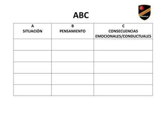 ABC
A
SITUACIÓN
B
PENSAMIENTO
C
CONSECUENCIAS
EMOCIONALES/CONDUCTUALES
 