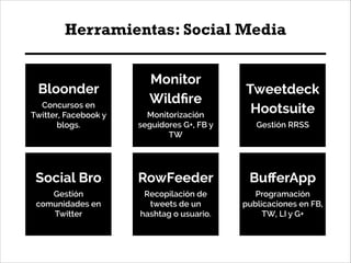 Herramientas: Social Media

Bloonder
Concursos en
Twitter, Facebook y
blogs.

Monitor
Wildﬁre
Monitorización
seguidores G+...
