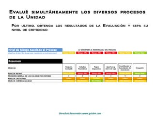 Evalué simultáneamente los diversos procesos de la Unidad Por ultimo, obtenga los resultados de la Evaluación y sepa su nivel de criticidad 