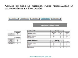 Además de todo lo anterior, puede personalizar la calificación de la Evaluación 