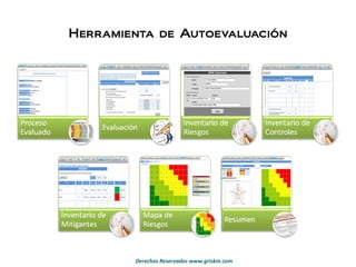 Herramienta de Autoevaluación 