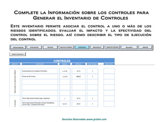 Complete la Información sobre los controles para Generar el Inventario de Controles  Este inventario permite asociar el control a uno o más de los riesgos identificados, evaluar el impacto y la efectividad del control sobre el riesgo, así como describir el tipo de ejecución del control 