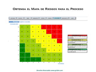 Obtenga el Mapa de Riesgos para el Proceso 