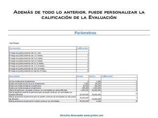 Además de todo lo anterior, puede personalizar la calificación de la Evaluación 