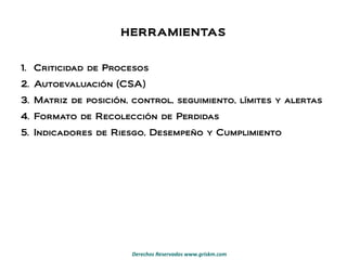 HERRAMIENTAS Criticidad de Procesos Autoevaluación (CSA) Matriz de posición, control, seguimiento, límites y alertas Formato de Recolección de Perdidas Indicadores de Riesgo, Desempeño y Cumplimiento 