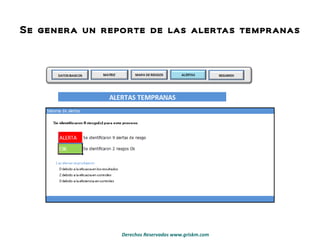 Se genera un reporte de las alertas tempranas 