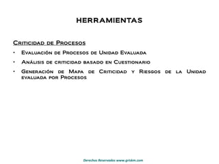 HERRAMIENTAS Criticidad de Procesos Evaluación de Procesos de Unidad Evaluada Análisis de criticidad basado en Cuestionario Generación de Mapa de Criticidad y Riesgos de la Unidad evaluada por Procesos 