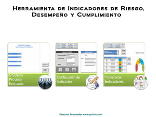   Herramienta de Indicadores de Riesgo, Desempeño y Cumplimiento  