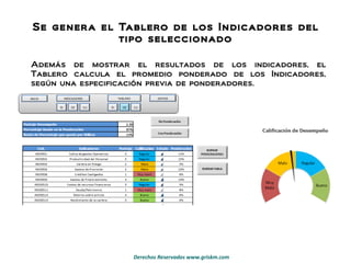 Se genera el Tablero de los Indicadores del tipo seleccionado Además de mostrar el resultados de los indicadores, el Tablero calcula el promedio ponderado de los Indicadores, según una especificación previa de ponderadores.  
