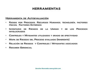 HERRAMIENTAS Herramienta de Autoevaluación Riesgo por Procesos, Recursos Humanos, tecnología, factores físicos,  Factores Externos Inventario de Riesgos de la Unidad y de los Procesos involucrados Controles y Mitigantes utilizados y grado de efectividad Mapa de Riesgos del Proceso evaluado (Inherente) Relación de Riesgos  y Controles / Mitigantes asociados Resumen Gerencial 
