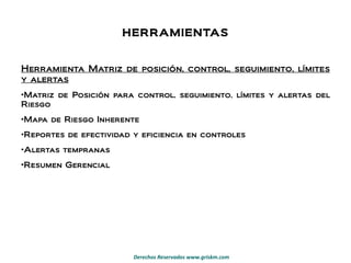 HERRAMIENTAS Herramienta Matriz de posición, control, seguimiento, límites y alertas Matriz de Posición para control, seguimiento, límites y alertas del Riesgo Mapa de Riesgo Inherente Reportes de efectividad y eficiencia en controles Alertas tempranas Resumen Gerencial 