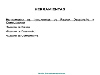 HERRAMIENTAS Herramienta de Indicadores de Riesgo, Desempeño y Cumplimiento Tablero de Riesgo Tablero de Desempeño Tablero de Cumplimiento 