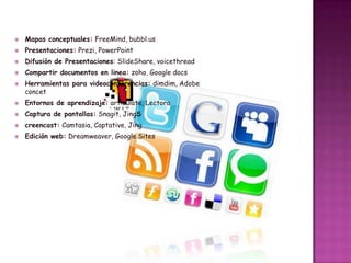 

Mapas conceptuales: FreeMind, bubbl.us



Presentaciones: Prezi, PowerPoint



Difusión de Presentaciones: SlideShare, voicethread



Compartir documentos en linea: zoho, Google docs



Herramientas para videoconferencias: dimdim, Adobe
concet



Entornos de aprendizaje: articulate, Lectora



Captura de pantallas: Snagit, JingS



creencast: Camtasia, Captative, Jing



Edición web: Dreamweaver, Google Sites

 