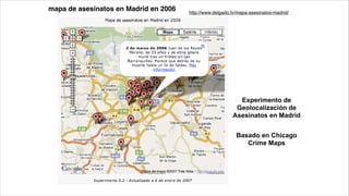 Herramientas Sociedad Red