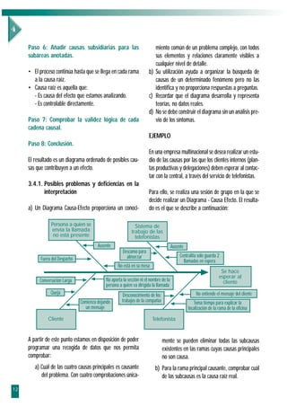 Paso 6: Añadir causas subsidiarias para las                          miento común de un problema complejo, con todos
     subáreas anotadas.                                                   sus elementos y relaciones claramente visibles a
                                                                          cualquier nivel de detalle.
     • El proceso continúa hasta que se llega en cada rama             b) Su utilización ayuda a organizar la búsqueda de
       a la causa raíz.                                                   causas de un determinado fenómeno pero no las
     • Causa raíz es aquella que:                                         identifica y no proporciona respuestas a preguntas.
       - Es causa del efecto que estamos analizando.                   c) Recordar que el diagrama desarrolla y representa
       - Es controlable directamente.                                     teorías, no datos reales.
                                                                       d) No se debe construir el diagrama sin un análisis pre-
     Paso 7: Comprobar la validez lógica de cada                          vio de los síntomas.
     cadena causal.
                                                                       EJEMPLO
     Paso 8: Conclusión.
                                                                       En una empresa multinacional se desea realizar un estu-
     El resultado es un diagrama ordenado de posibles cau-             dio de las causas por las que los clientes internos (plan-
     sas que contribuyen a un efecto.                                  tas productivas y delegaciones) deben esperar al contac-
                                                                       tar con la central, a través del servicio de telefonistas.
     3.4.1. Posibles problemas y deficiencias en la
            interpretación                                             Para ello, se realiza una sesión de grupo en la que se
                                                                       decide realizar un Diagrama - Causa Efecto. El resulta-
     a) Un Diagrama Causa-Efecto proporciona un conoci-                do es el que se describe a continuación:

                Persona a quien se                            Sistema de
                envía la llamada                            trabajo de las
                 no está presente                             telefonistas
                                         Ausente                                       Ausente
                                                       Descanso para
                                                         almorzar                           Centralita solo guarda 2
           Fuera del Despacho                                                                 llamadas en espera
                                                    No está en su mesa
                                                                                                                     Se hace
                                                                                                                    esperar al
          Conversación Larga                 No aporta la sección ni el nombre de la                                  cliente
                                             persona a quien va dirigida la llamada
                Queja                                  Desconocimiento de los                        No entiende el mensaje del cliente
                                Comienza dejando      trabajos de la compañía                        Toma tiempo para explicar la
                                  un mensaje                                                     localización de la rama de la oficina

               Cliente                                                   Telefonista


     A partir de este punto estamos en disposición de poder                     mente se pueden eliminar todas las subcausas
     programar una recogida de datos que nos permita                            existentes en las ramas cuyas causas principales
     comprobar:                                                                 no son causa.
        a) Cuál de las cuatro causas principales es causante               b) Para la rama principal causante, comprobar cuál
           del problema. Con cuatro comprobaciones única-                     de las subcausas es la causa raíz real.
12
 