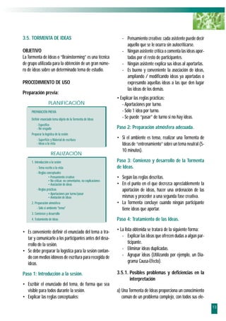 3.5. TORMENTA DE IDEAS                                                  - Pensamiento creativo: cada asistente puede decir
                                                                          aquello que se le ocurra sin autocriticarse.
OBJETIVO                                                                - Ningún asistente critica o comenta las ideas apor-
La Tormenta de Ideas o “Brainstorming” es una técnica                     tadas por el resto de participantes.
de grupo utilizada para la obtención de un gran núme-                   - Ningún asistente explica sus ideas al aportarlas.
ro de ideas sobre un determinado tema de estudio.                       - Es bueno y conveniente la asociación de ideas,
                                                                          ampliando / modificando ideas ya aportadas o
PROCEDIMIENTO DE USO                                                      expresando aquellas ideas a las que den lugar
                                                                          las ideas de los demás.
Preparación previa:
                                                                     • Explicar las reglas prácticas:
                    PLANIFICACIÓN                                       - Aportaciones por turno.
     PREPARACIÓN PREVIA                                                 - Sólo 1 idea por turno.
     Definir enunciado tema objeto de la Tormenta de Ideas
                                                                        - Se puede “pasar” de turno si no hay ideas.
         - Específico
         - No sesgado                                                Paso 2: Preparación atmósfera adecuada.
     Preparar la logística de la sesión
         - Superficie y Material de escritura                        • Si el ambiente es tenso, realizar una Tormenta de
         - Ideas a la vista                                            Ideas de “entrenamiento” sobre un tema neutral (5-
                                                                       10 minutos).
                      REALIZACIÓN
     1. Introducción a la sesión                                     Paso 3: Comienzo y desarrollo de la Tormenta
         - Tema escrito a la vista                                   de Ideas.
         - Reglas conceptuales
                   • Pensamiento creativo                            • Según las reglas descritas.
                   • No criticar, no comentarios, no explicaciones
                   • Asociación de ideas                             • En el punto en el que decrezca apreciablemente la
         - Reglas prácticas                                            aportación de ideas, hacer una ordenación de las
                   • Aportaciones por turno/pasar
                   • Anotación de ideas                                mismas y proceder a una segunda fase creativa.
     2. Preparación atmósfera                                        • La Tormenta concluye cuando ningún participante
          - Sólo si ambiente "tenso"                                   tiene ideas que aportar.
     3. Comienzo y desarrollo
     4. Tratamiento de ideas                                         Paso 4: Tratamiento de las Ideas.

• Es conveniente definir el enunciado del tema a tra-                • La lista obtenida se tratará de la siguiente forma:
  tar y comunicarlo a los participantes antes del desa-                 - Explicar las ideas que ofrecen dudas a algún par-
  rrollo de la sesión.                                                       ticipante.
• Se debe preparar la logística para la sesión contan-                  - Eliminar ideas duplicadas.
  do con medios idóneos de escritura para recogida de                   - Agrupar ideas (Utilizando por ejemplo, un Dia-
  ideas.                                                                     grama Causa-Efecto).

Paso 1: Introducción a la sesión.                                    3.5.1. Posibles problemas y deficiencias en la
                                                                            interpretación
• Escribir el enunciado del tema, de forma que sea
  visible para todos durante la sesión.                              a) Una Tormenta de Ideas proporciona un conocimiento
• Explicar las reglas conceptuales:                                     común de un problema complejo, con todos sus ele-
                                                                                                                               13
 