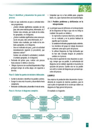 Paso 4: Identificar y documentar los pasos del                        • Comprobar que no se han omitido pasos, pequeños
proceso.                                                                bucles, etc. y que el proceso tiene una secuencia lógica.
• Cada vez que analicemos un paso o actividad debe-                   3.6.1. Posibles problemas y deficiencias en la
   mos preguntarnos:                                                         interpretación
   - ¿Existen entradas significativas asociadas con este
                                                                      a) La principal causa de deficiencia en la interpretación
       paso, tales como materias primas, información, etc.?
                                                                         de los Diagramas de Flujo es que éste no refleja la
       Señalar estas entradas, por medio de los símbo-
                                                                         realidad. Esto puede ser debido a:
       los apropiados, en el diagrama.
                                                                         - Se representa el proceso ideal tal y como debe-
   - ¿Existen resultados significativos como consecuen-
                                                                             ría ser realizado y no la práctica habitual de
       cia de este paso, tales como información, etc.?
                                                                             aquellos que lo ejecutan.
       Señalar estos resultados, por medio de los sím-
                                                                         - Se consideran irrelevantes pequeños bucles existentes.
       bolos apropiados, en el diagrama.
                                                                         - Los miembros del grupo de trabajo desconocen
   - Una vez realizado este paso, ¿cuál es la actividad
                                                                             realmente como opera parte del proceso.
       inmediatamente siguiente (o precedente), que
                                                                         - Se utilizan Diagramas de Flujo desfasados que
       debemos realizar?
                                                                             no han sido revisados después de producirse
       Señalar esta actividad (o actividades), mediante
                                                                             cambios en el proceso.
       el símbolo apropiado, en el diagrama.
                                                                      b) Para evitar la aparición de estas situaciones se acon-
• Partiendo del primer paso, realizar este proceso
                                                                         seja, siempre que sea posible, la confrontación del
   hasta alcanzar el último o viceversa.
                                                                         diagrama con la realidad, siguiendo en la práctica la
• Dibujar el proceso con exactitud disponiendo el flujo
                                                                         ejecución del proceso. Cuando esto no sea posible
   principal siempre de arriba abajo o de izquierda a
                                                                         será útil la revisión del diagrama por personal ope-
   derecha.
                                                                         rativo del proceso.
Paso 5: Cuidar los puntos de decisión o bifurcación.                  EJEMPLO
• Escribir la decisión e identificar los posibles caminos.            Una empresa de producción debe documentar el proce-
• Escoger la rama más frecuente y desarrollarla hasta                 dimiento de recepción de materias auxiliares, para lo
  completarla.                                                        cual se pide al responsable de la sección que elabore un
• Retroceder a la bifurcación y desarrollar el resto de ramas.        diagrama de flujo general del proceso.
Paso 6: Revisar el diagrama completo.                                 El resultado es el siguiente:


        LLEGADA DE                              SI                              ALBARÁN    SI
                              ¿EXISTE ORDEN           COMPROBAR                                    SELLAR ALBÁRAN
        MERCANCÍA              DE COMPRA?              ALBARÁN                  CORRECTO            Y DESCARGAR        1
                                        NO             INFORMAR                       NO
                                                       A COMPRAS

                                                          ETIQUETAR
                                                          Y SEPARAR



                     FIRMAR MUESTRA           REGISTRAR               CONTROL         SI        ETIQUETAR Y
        1              Y CONTROLAR             CONTROL                  OK?                     ALMACENAR
                                                                             NO

                                                                                                                                    15
 