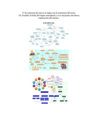 9. Se contrasta de nuevo el mapa con la estructura del texto.
10. Escribir el título del mapa conceptual y si es necesario una breve
explicación del mismo.
EJEMPLOS
 