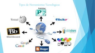 Tipos de Herramientas Tecnológicas
Foro
Publisher
 