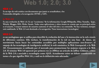 BLOGUn blog, o en español también una bitácora, es un sitio web periódicamente actualizado que recopila cronológicamente textos o artículos de uno o varios autores, apareciendo primero el más reciente, donde el autor conserva siempre la libertad de dejar publicado lo que crea pertinente.Ventajas:-son medios económicos de publicidad.-Son sistemas simples y permiten redefinir conceptos.Desventajas:-en muchas ocasiones el administrador ahoga el mismo con demasiada información.-Su uso abusivo y una mala utilización de las herramientas.