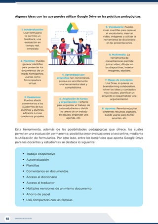MINISTERIO DE EDUCACIÓN
18
Algunas ideas con las que puedes utilizar Google Drive en las prácticas pedagógicas:
1. Autoevaluación:
Usar formulario
te permite un
feedback, una
evaluación en
tiempo real,
inmediata
9. Vocabulario: Puedes
crear cuartillas para repasar
el vocabulario, insertar
video, imágenes o utilizar la
herramienta de diccionario
en las presentaciones.
8. Multimedia: La
herramienta de
presentaciones permite
juntar video, dibujar en
las diapositivas, insertar
imágenes, etcétera.
6. Apuntes: Permite recopilar
diferentes recursos digitales,
puede usarse para tomar
apuntes, etc.
7. Mapas de conceptos:
Usa Draw, si quieres un
brainstorming colaborativo,
volver las ideas y conceptos
más visuales, planificar un
proyecto o esquematizar una
argumentación
2. Plantillas: Puedes
generar plantillas
para presentar los
documentos de un
modo homogéneo,
usarlas como
fotocopiadora
virtual.
5. Asignación de tareas
y organización: Perfecto
para organizar el trabajo de
cada estudiante o dividir
las tareas de un trabajo
en equipo, organizar una
agenda, etc.
4. Aprendizaje por
proyectos: Sin comentarios,
porque es sencillamente
una herramienta ideal y
completísima.
3. Cuadernos:
Puedes añadir
comentarios a los
cuadernos de tus
alumnos y alumnas,
editarlos o crear
cuadernos grupales.
Esta herramienta, además de las posibilidades pedagógicas que ofrece, las cuales
permiten una evaluación permanente; posibilita crear evaluaciones o test online, mediante
la utilización de formularios. Por otro lado, entre los beneficios que aporta Google Drive
para los docentes y estudiantes se destaca lo siguiente:
ƒ
ƒ Trabajo cooperativo
ƒ
ƒ Autoevaluación
ƒ
ƒ Plantillas
ƒ
ƒ Comentarios en documentos.
ƒ
ƒ Acceso al diccionario
ƒ
ƒ Acceso al traductor
ƒ
ƒ Múltiples revisiones de un mismo documento
ƒ
ƒ Ahorro de papel
ƒ
ƒ Uso compartido con las familias
 