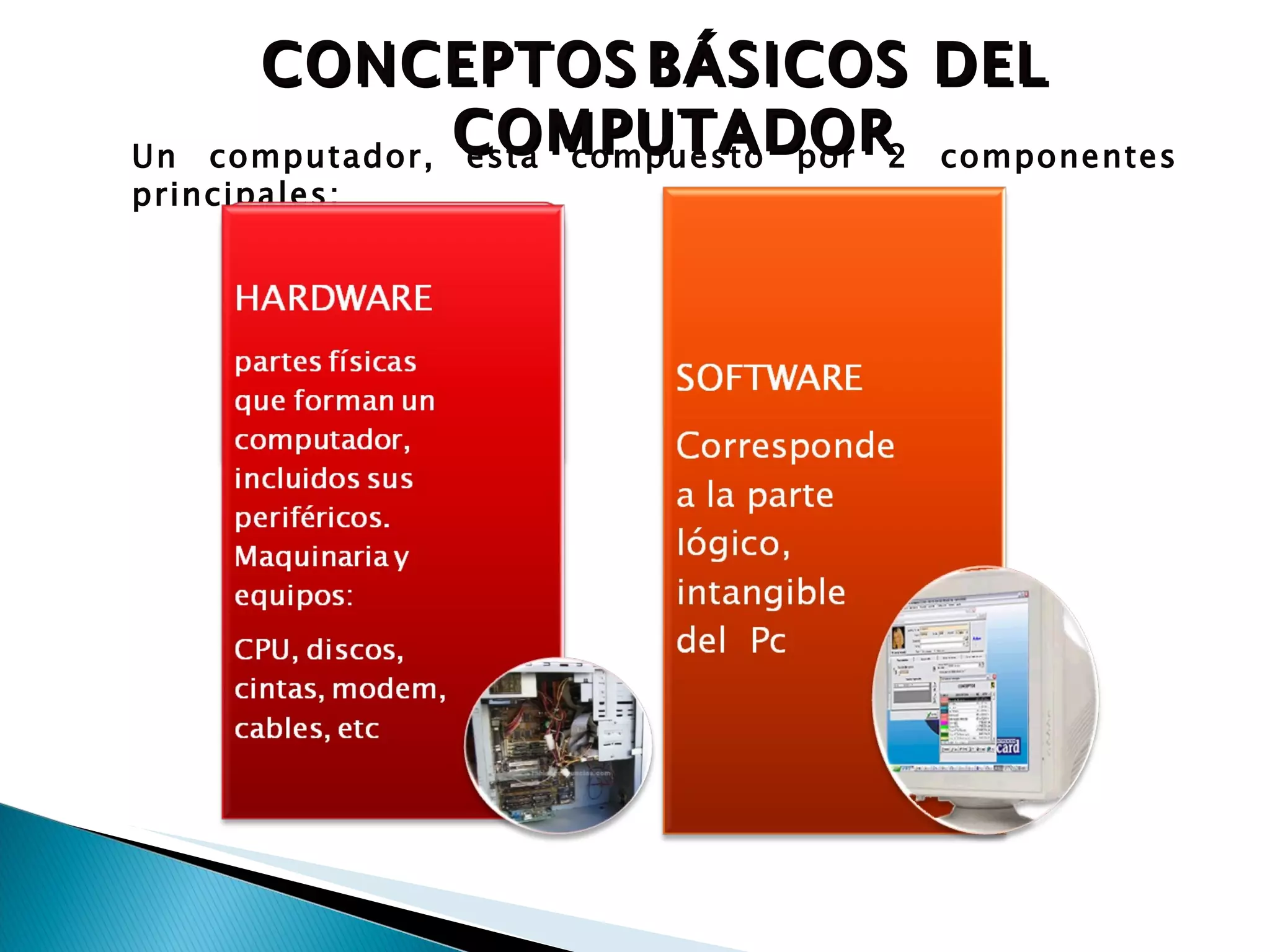 El computador como herramienta de trabajo | PPS | Computer Peripherals ...
